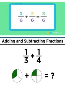 Adding and Subtracting Fractions